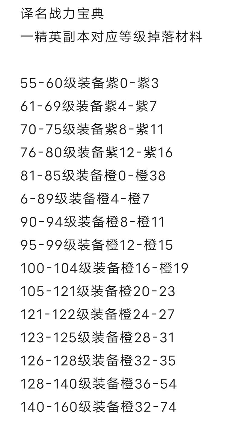 火影忍者手游双十一商城优惠解析：双11商城是否值得购？哪些道具性价比高？火影主题折扣全梳理