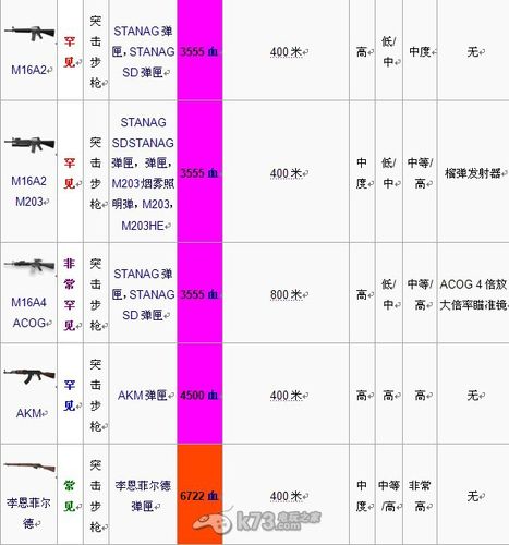 迷你dayz斧头获取攻略详解：如何轻松获得minidayz斧头的方法指南