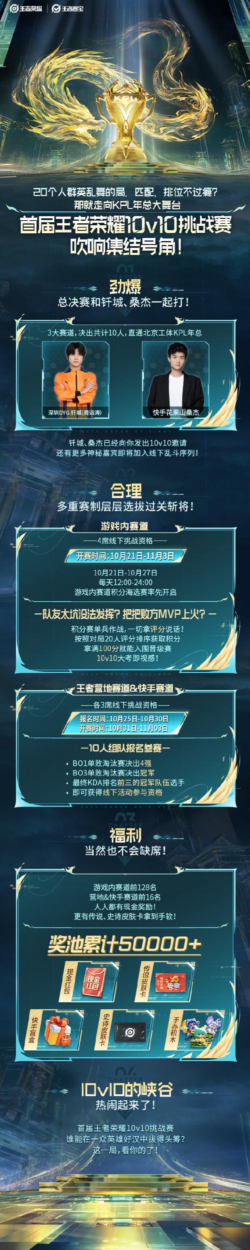 王者荣耀华西赛区省赛圆满落幕，区域决赛名单激烈出炉，热血战场荣耀揭幕