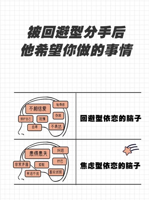 分手回避第五关攻略：分手后的心理调适与通关技巧分享